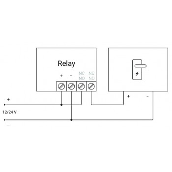 Як дистанційно керувати електрозамком за допомогою Relay Jeweller