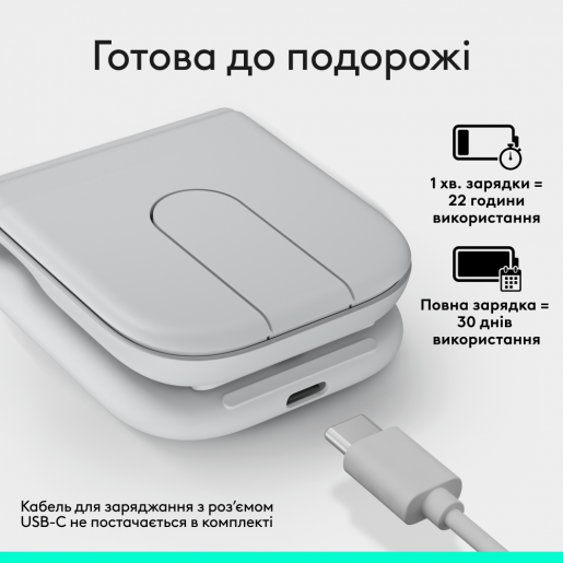 Маніпулятор Logitech Mobi Fold Bluetooth Off-White (910-007631)
