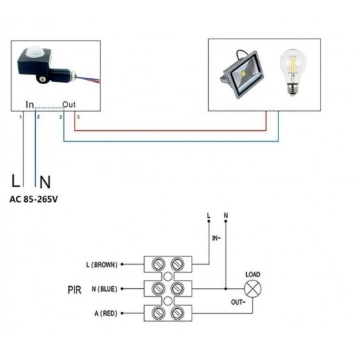 Датчик руху 180° IP44 Black