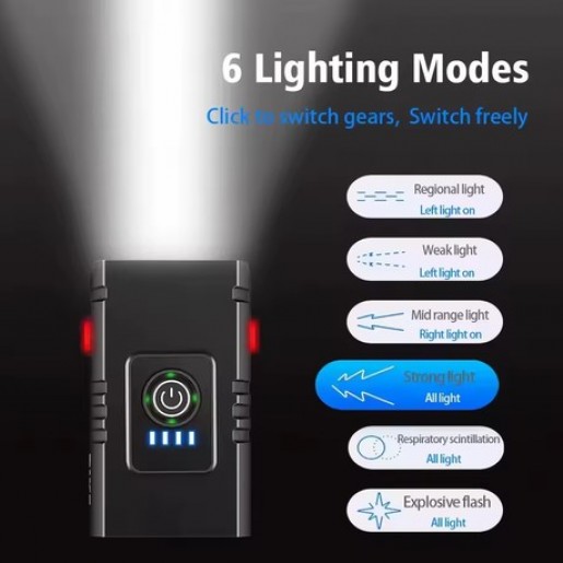 Велосипедний ліхтарик BK02 T6 LED 1000LM