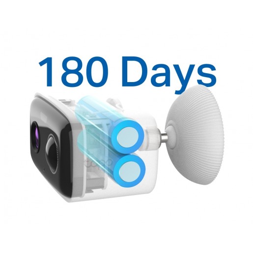 IP камера TP-Link Tapo C400 WiFi 2MP